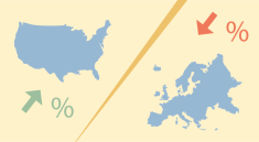 Illustratie van strategieën om arbeidsproductiviteit te verhogen in Europese bedrijven: - Timewax.com